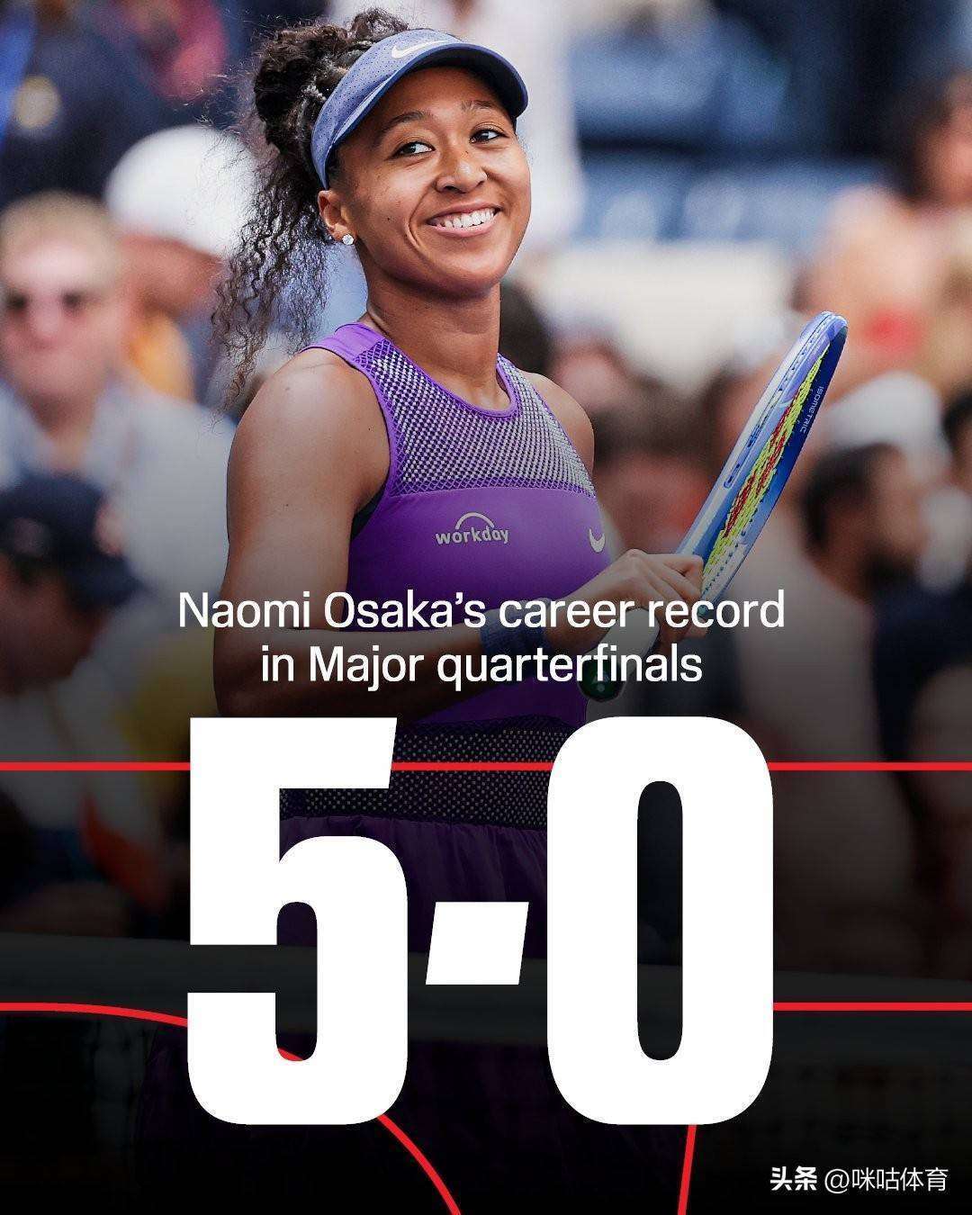 包含大坂直美在快船比赛中精彩发挥迈阿密热火围绕全明星赛遗憾出局，媒体一致点评：芝加哥公牛更衣室发声备战欧联的词条